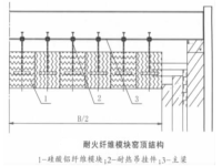 窯頂陶瓷纖維吊掛結構