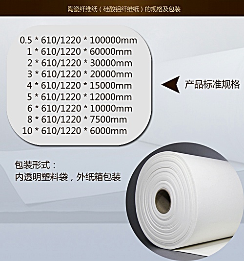 山東不燃紙規格