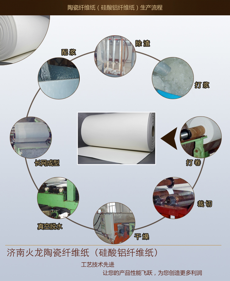 陶瓷纖維紙生產(chǎn)廠(chǎng)家
