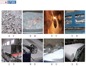 陶瓷纖維毯不是石頭做的么？?jì)r(jià)格怎么還這么高？
